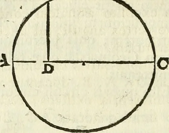 An illustration from Divers ouvrages, 1693, leaf 141