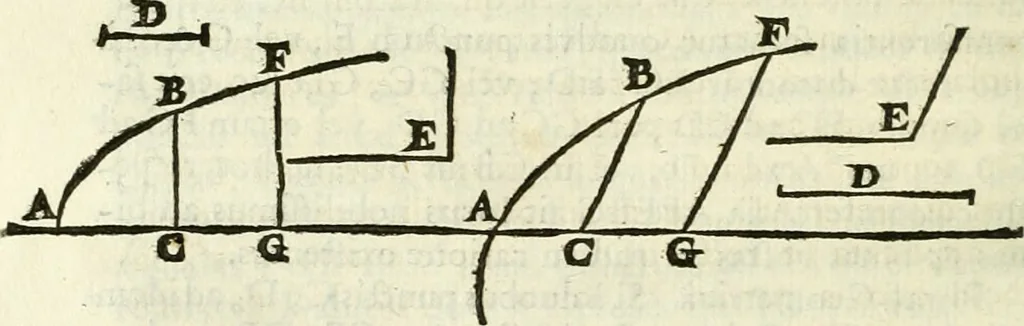 An illustration from Divers ouvrages, 1693, leaf 145