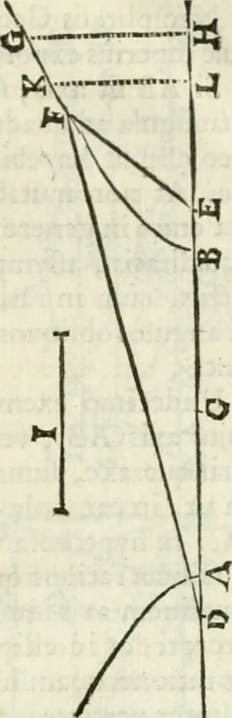 An illustration from Divers ouvrages, 1693, leaf 150