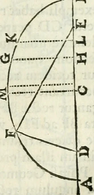 An illustration from Divers ouvrages, 1693, leaf 150