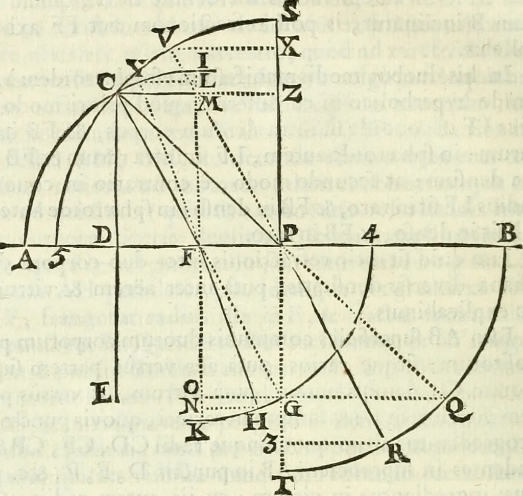 An illustration from Divers ouvrages, 1693, leaf 157