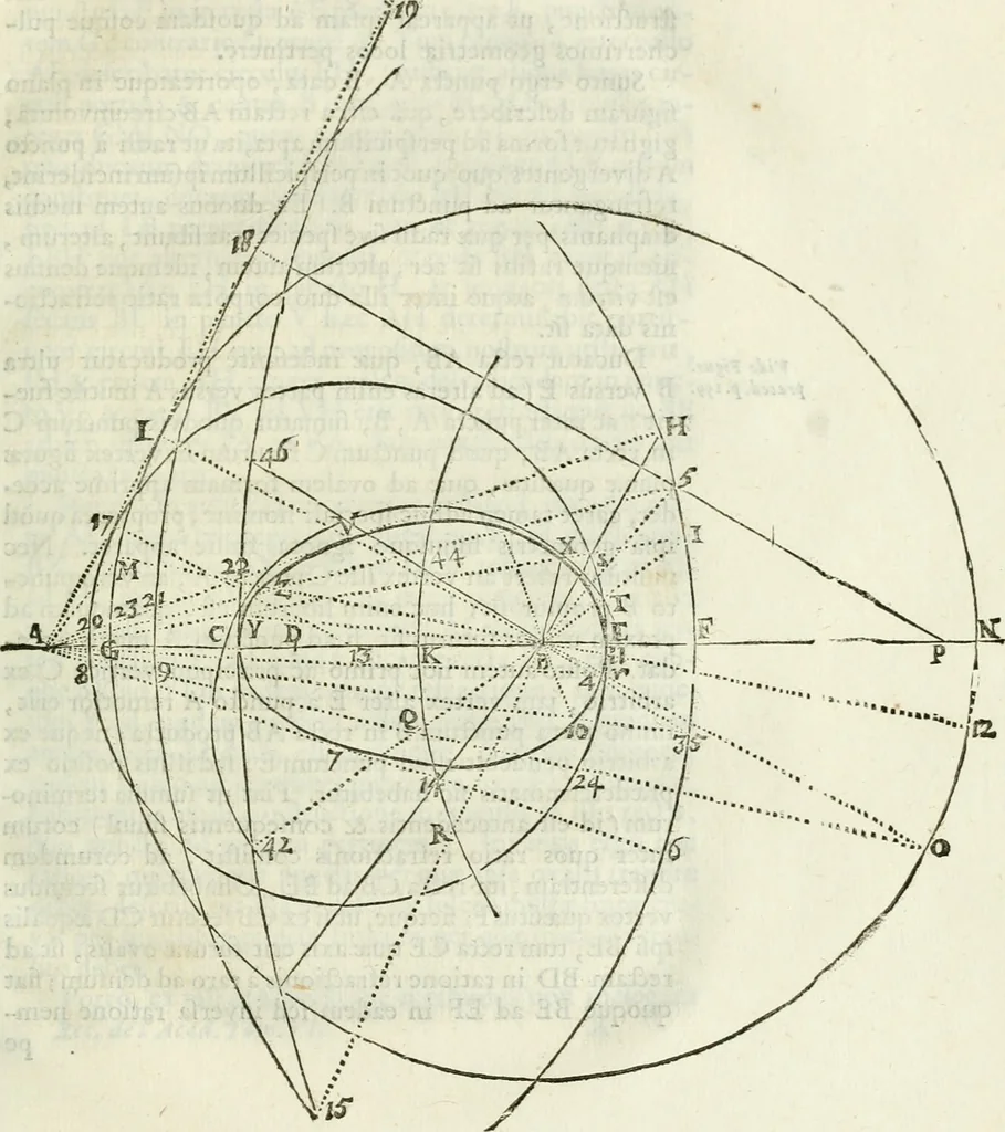 An illustration from Divers ouvrages, 1693, leaf 162