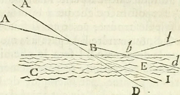 An illustration from Divers ouvrages, 1693, leaf 17