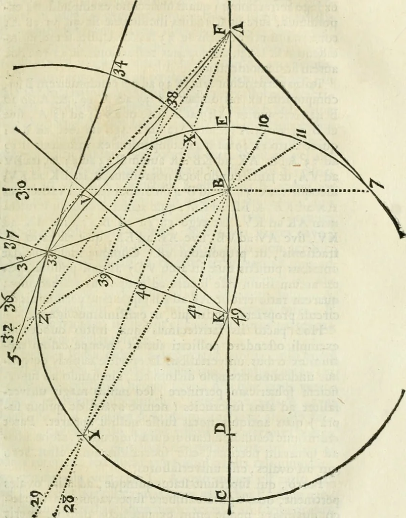 An illustration from Divers ouvrages, 1693, leaf 192