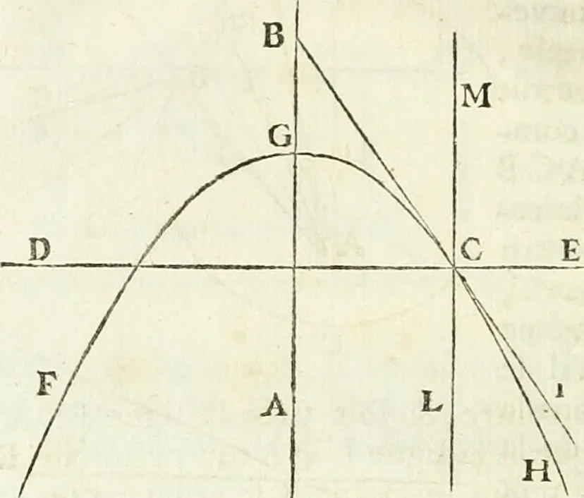 An illustration from Divers ouvrages, 1693, leaf 21