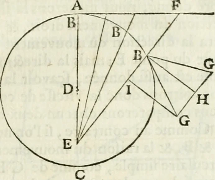 An illustration from Divers ouvrages, 1693, leaf 22