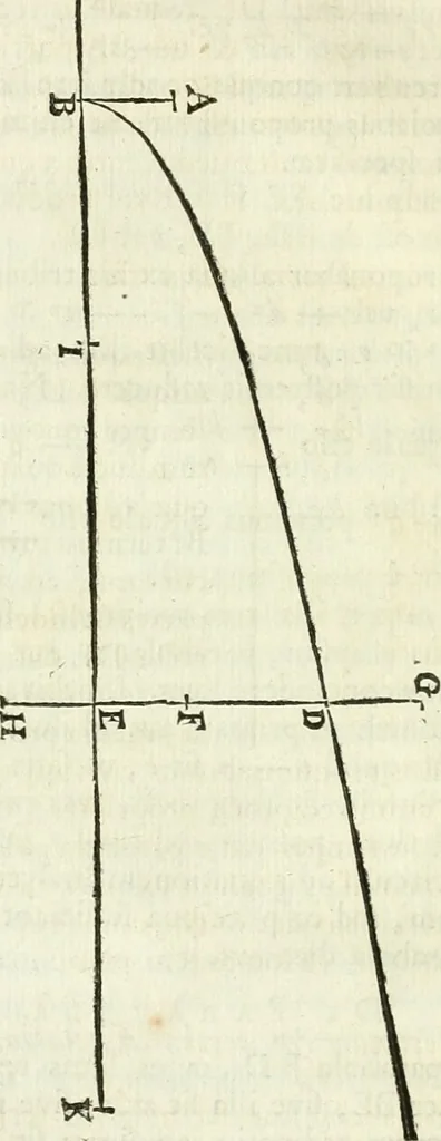 An illustration from Divers ouvrages, 1693, leaf 221