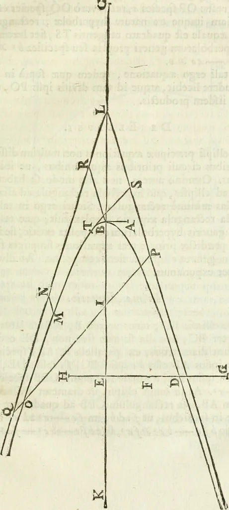 An illustration from Divers ouvrages, 1693, leaf 230