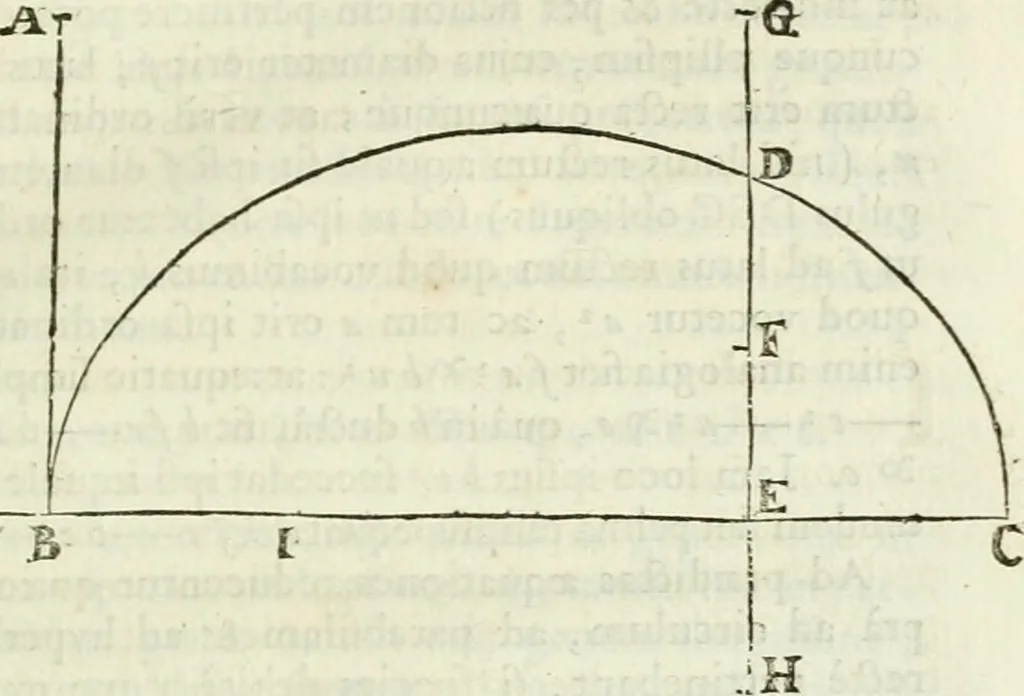 An illustration from Divers ouvrages, 1693, leaf 232