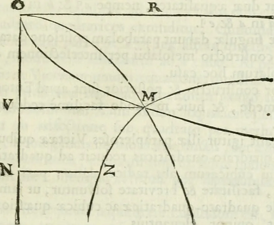 An illustration from Divers ouvrages, 1693, leaf 246