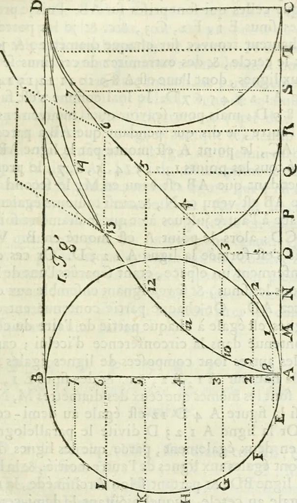 An illustration from Divers ouvrages, 1693, leaf 254