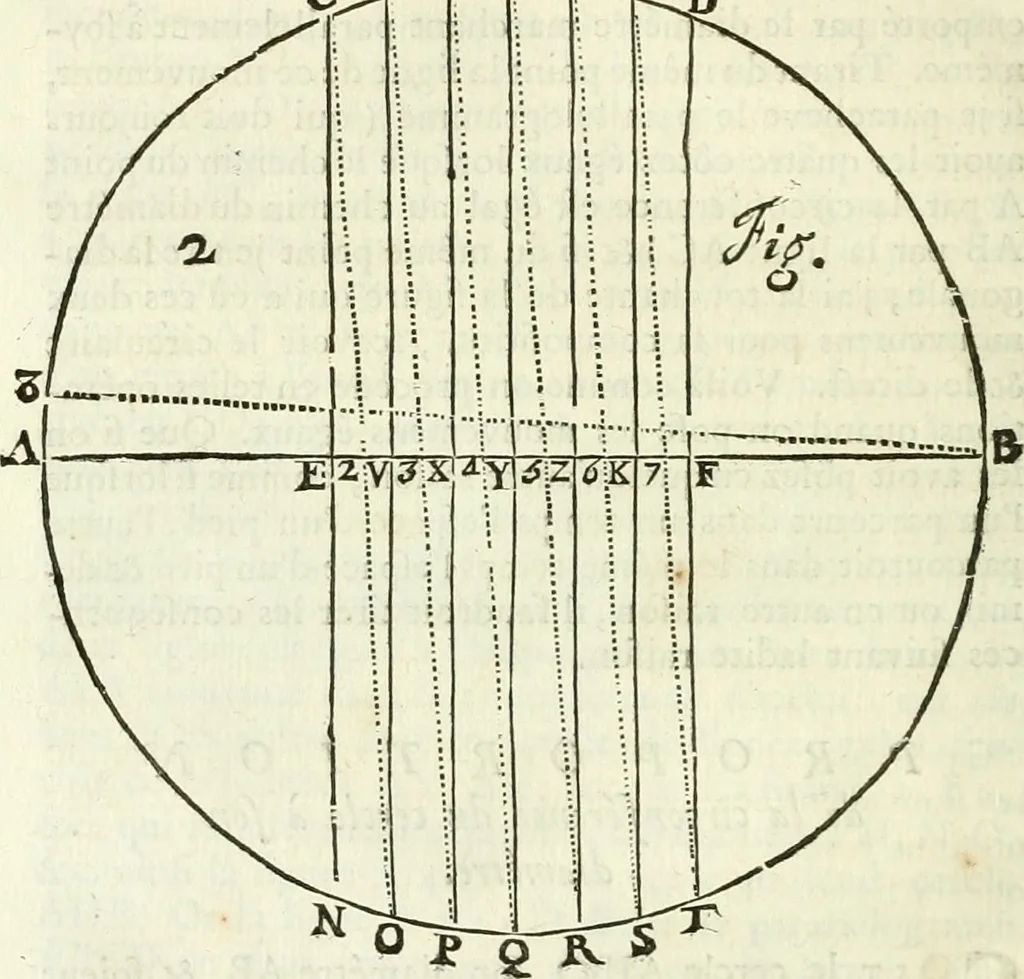 An illustration from Divers ouvrages, 1693, leaf 257