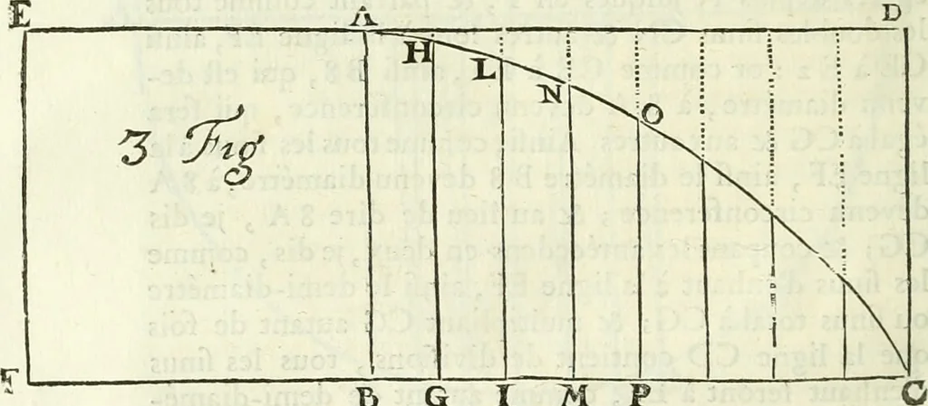 An illustration from Divers ouvrages, 1693, leaf 259