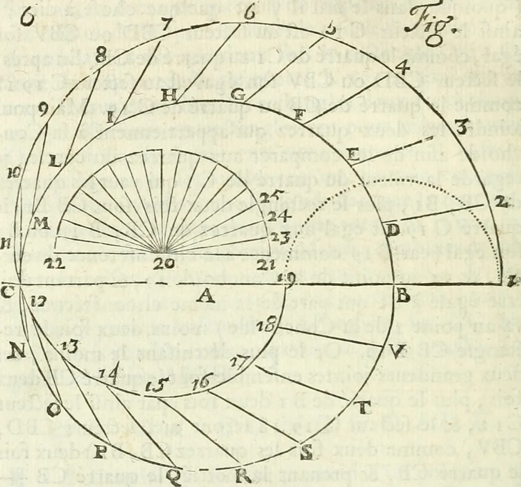 An illustration from Divers ouvrages, 1693, leaf 269