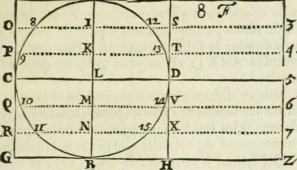 An illustration from Divers ouvrages, 1693, leaf 276