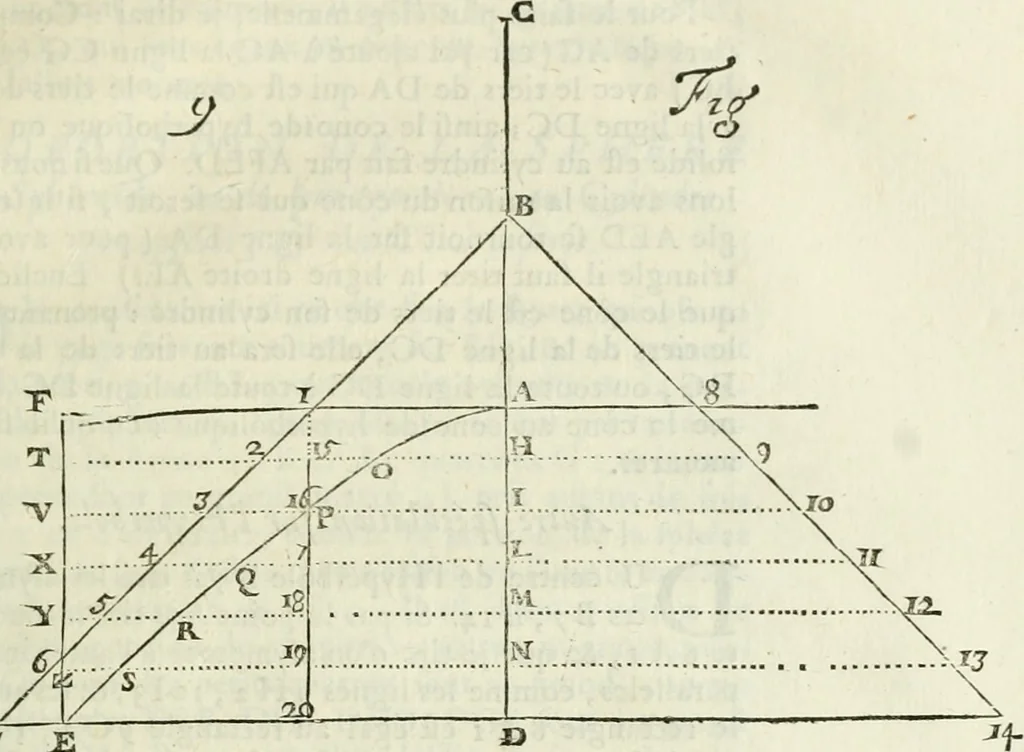 An illustration from Divers ouvrages, 1693, leaf 284
