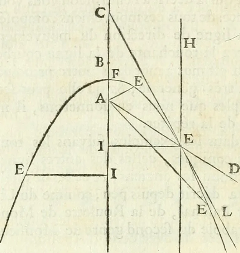An illustration from Divers ouvrages, 1693, leaf 29