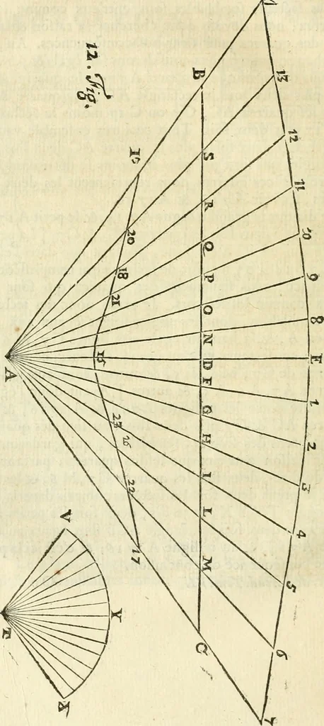 An illustration from Divers ouvrages, 1693, leaf 293