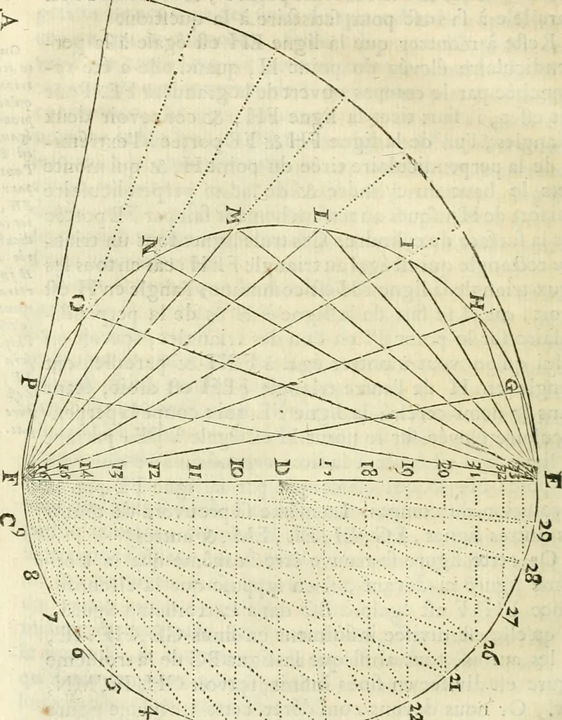 An illustration from Divers ouvrages, 1693, leaf 299