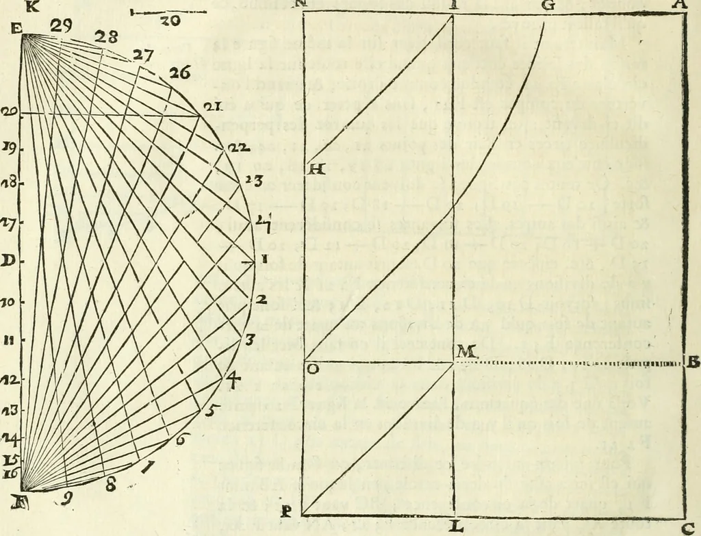 An illustration from Divers ouvrages, 1693, leaf 307