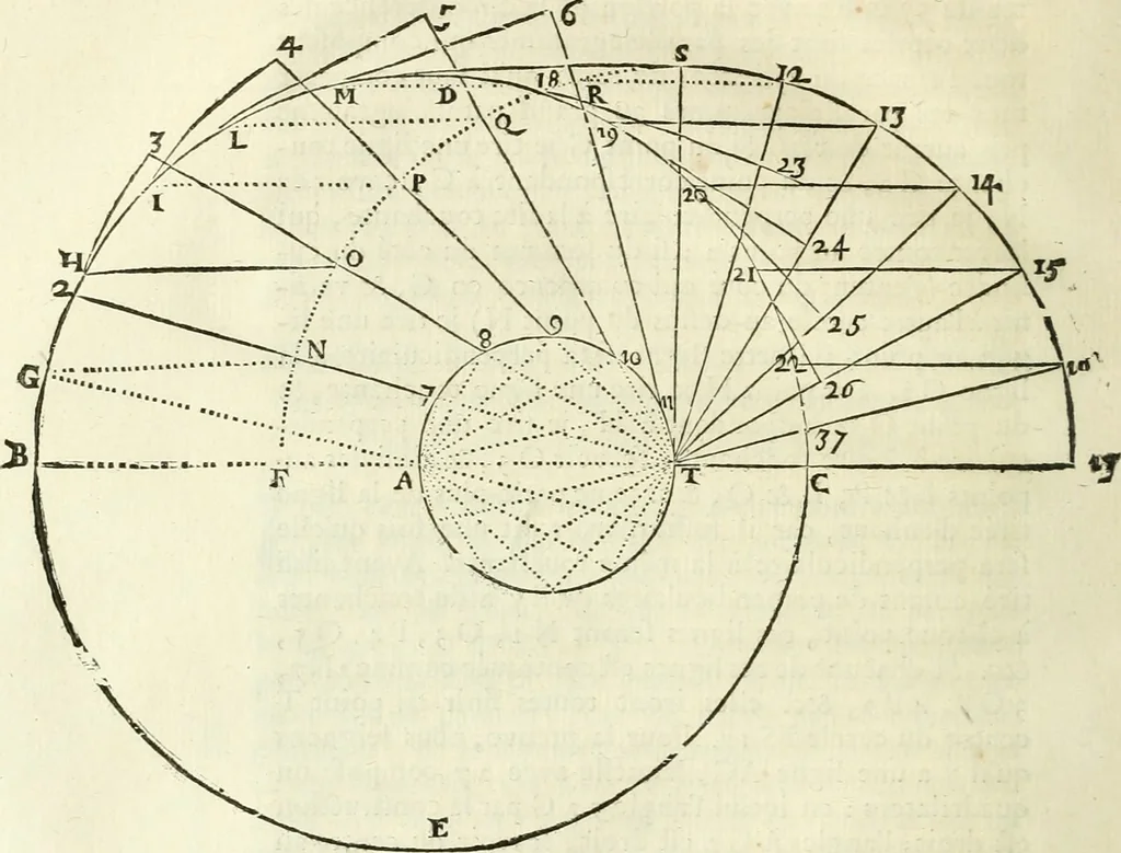 An illustration from Divers ouvrages, 1693, leaf 315
