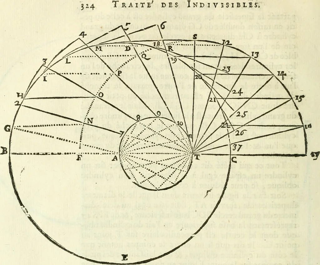 An illustration from Divers ouvrages, 1693, leaf 327