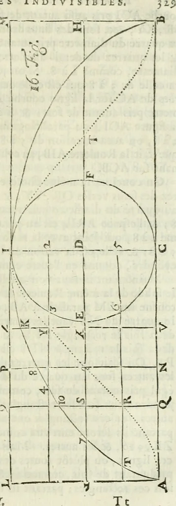 An illustration from Divers ouvrages, 1693, leaf 332