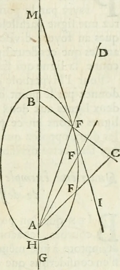 An illustration from Divers ouvrages, 1693, leaf 34