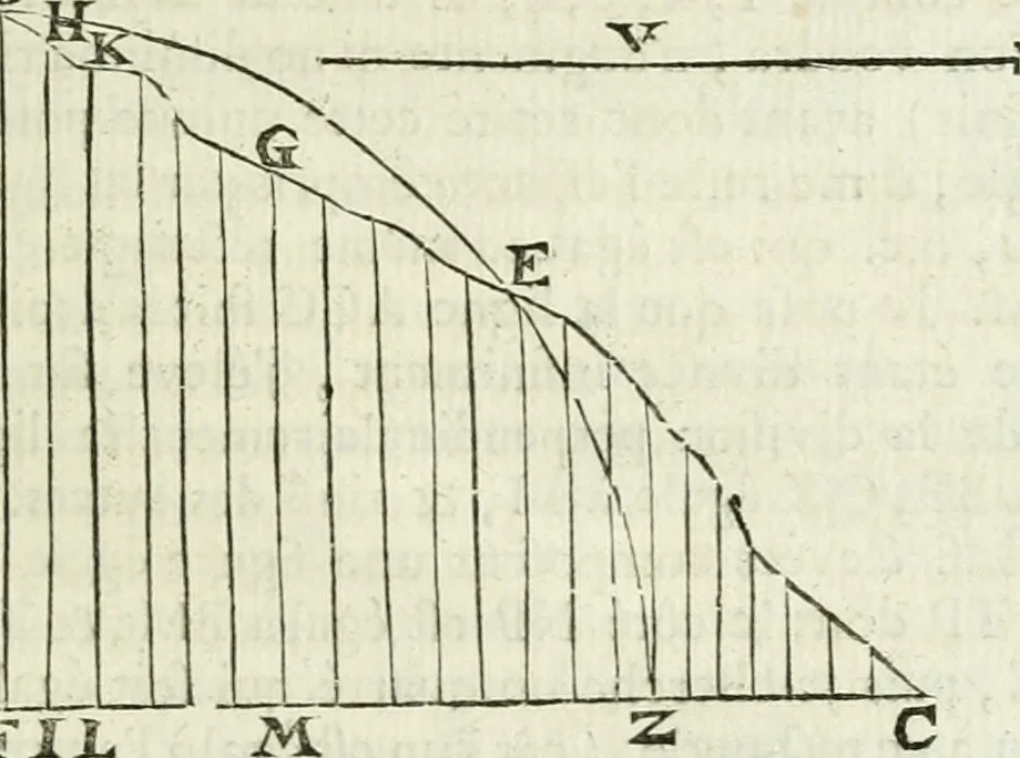 An illustration from Divers ouvrages, 1693, leaf 346