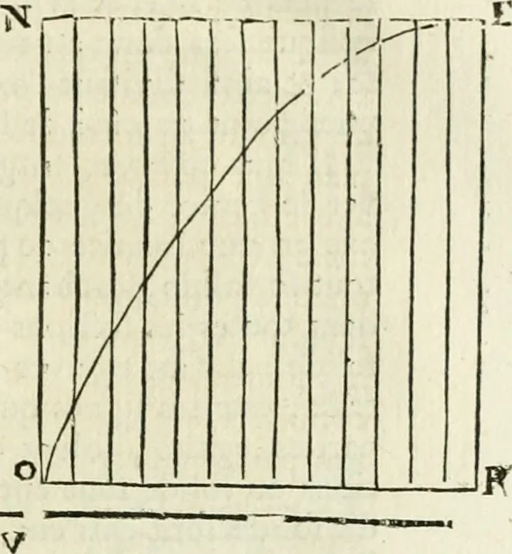 An illustration from Divers ouvrages, 1693, leaf 352