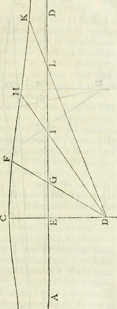 An illustration from Divers ouvrages, 1693, leaf 36