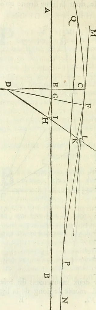 An illustration from Divers ouvrages, 1693, leaf 37
