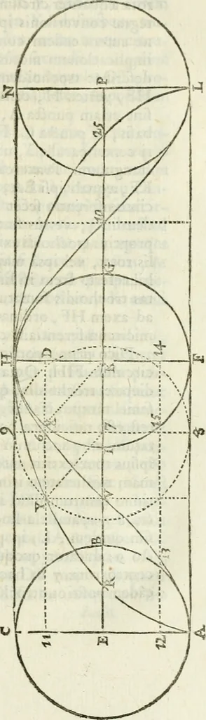 An illustration from Divers ouvrages, 1693, leaf 370