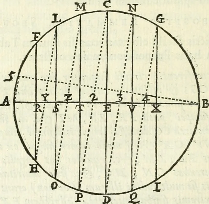 An illustration from Divers ouvrages, 1693, leaf 391
