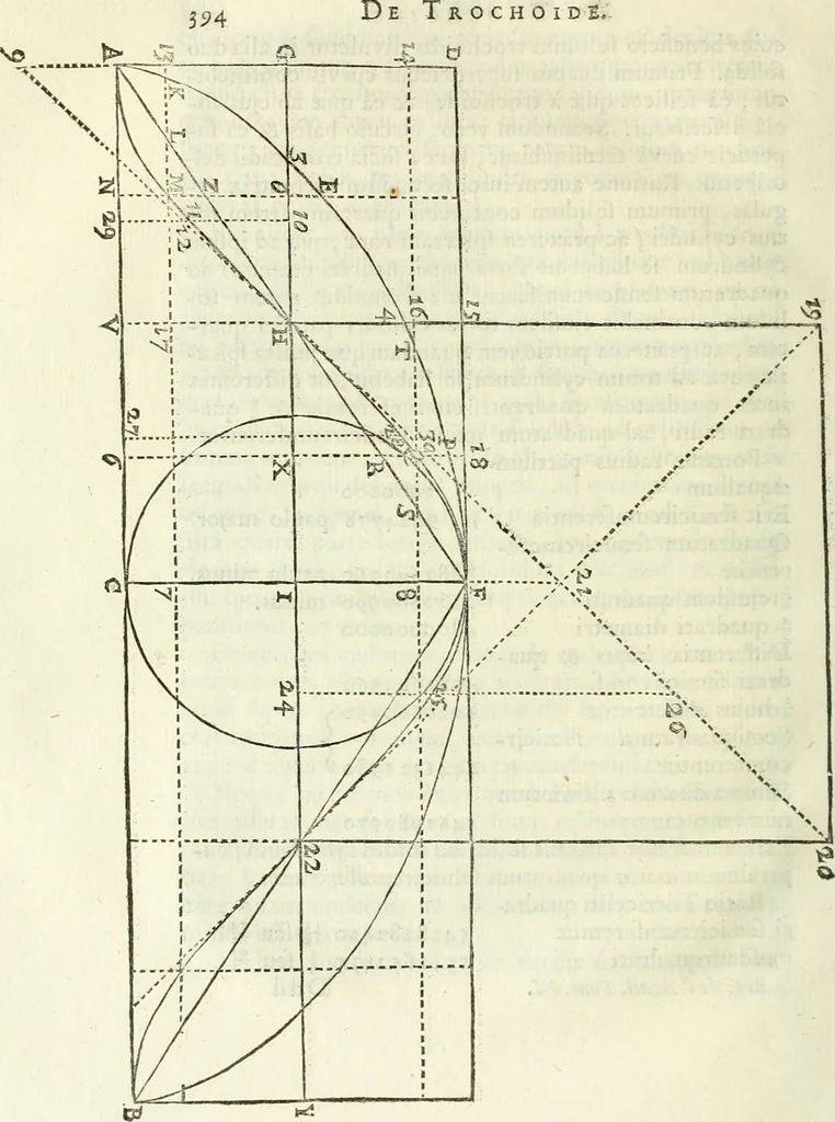An illustration from Divers ouvrages, 1693, leaf 397