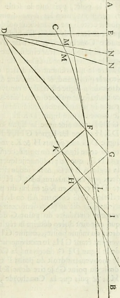An illustration from Divers ouvrages, 1693, leaf 40