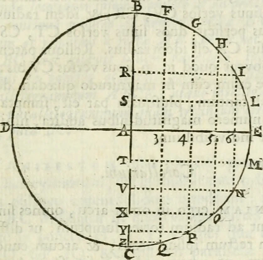 An illustration from Divers ouvrages, 1693, leaf 408