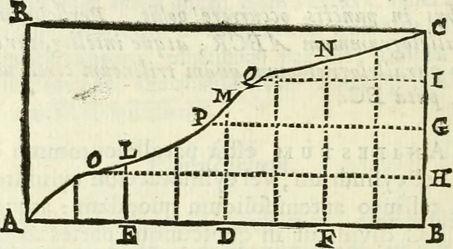 An illustration from Divers ouvrages, 1693, leaf 411