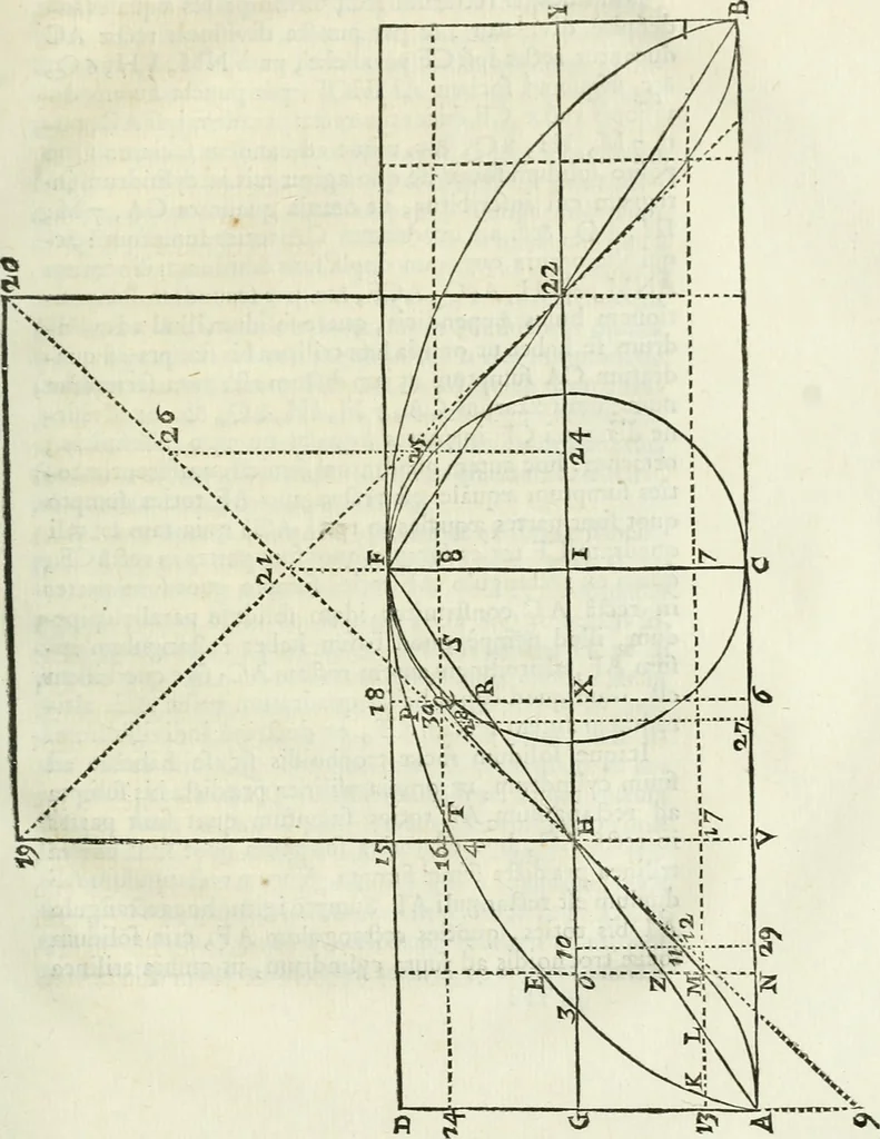 An illustration from Divers ouvrages, 1693, leaf 414