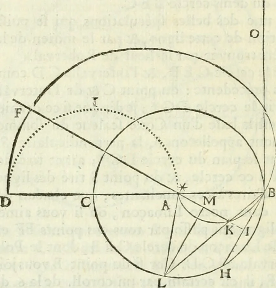 An illustration from Divers ouvrages, 1693, leaf 51