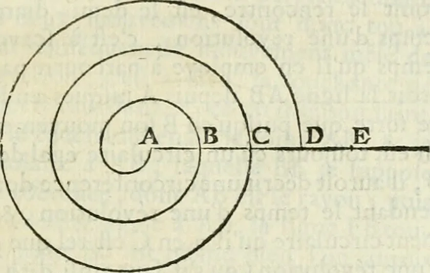 An illustration from Divers ouvrages, 1693, leaf 54