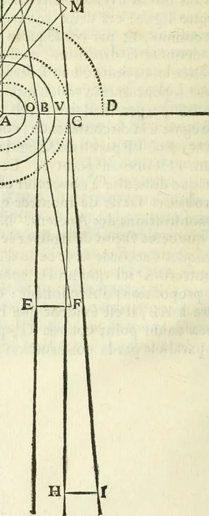 An illustration from Divers ouvrages, 1693, leaf 57