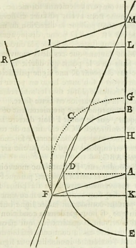 An illustration from Divers ouvrages, 1693, leaf 64