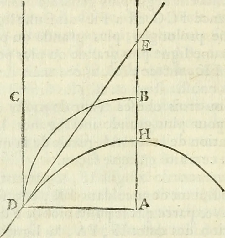 An illustration from Divers ouvrages, 1693, leaf 69