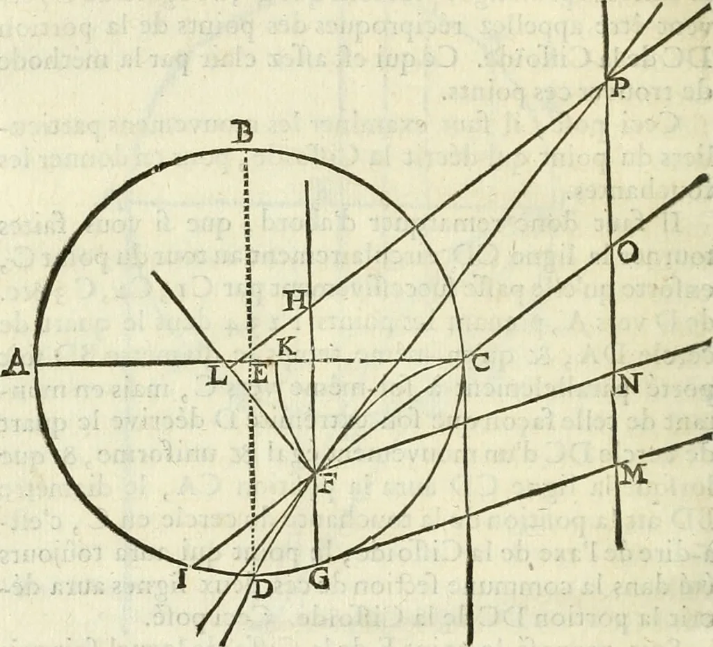 An illustration from Divers ouvrages, 1693, leaf 73