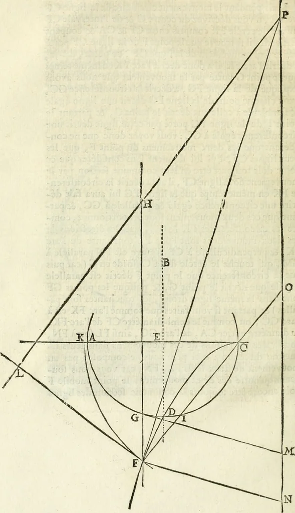 An illustration from Divers ouvrages, 1693, leaf 75