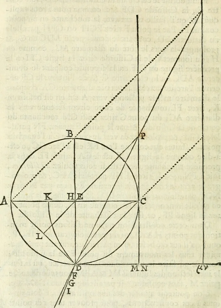 An illustration from Divers ouvrages, 1693, leaf 77