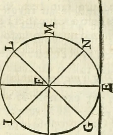 An illustration from Divers ouvrages, 1693, leaf 80
