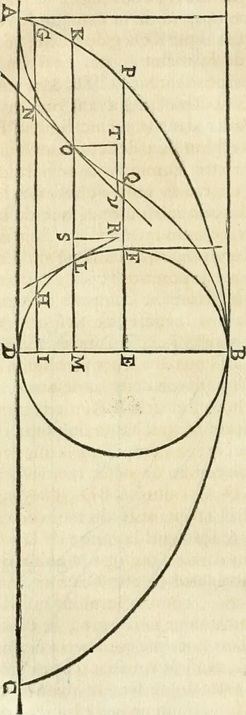 An illustration from Divers ouvrages, 1693, leaf 87