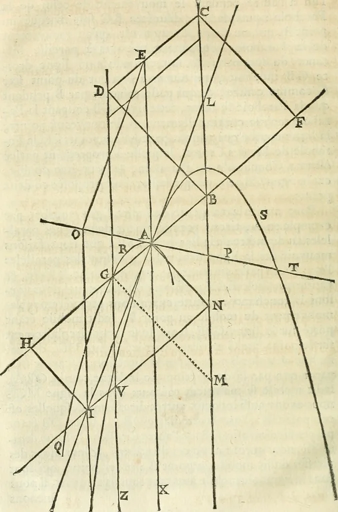 An illustration from Divers ouvrages, 1693, leaf 91